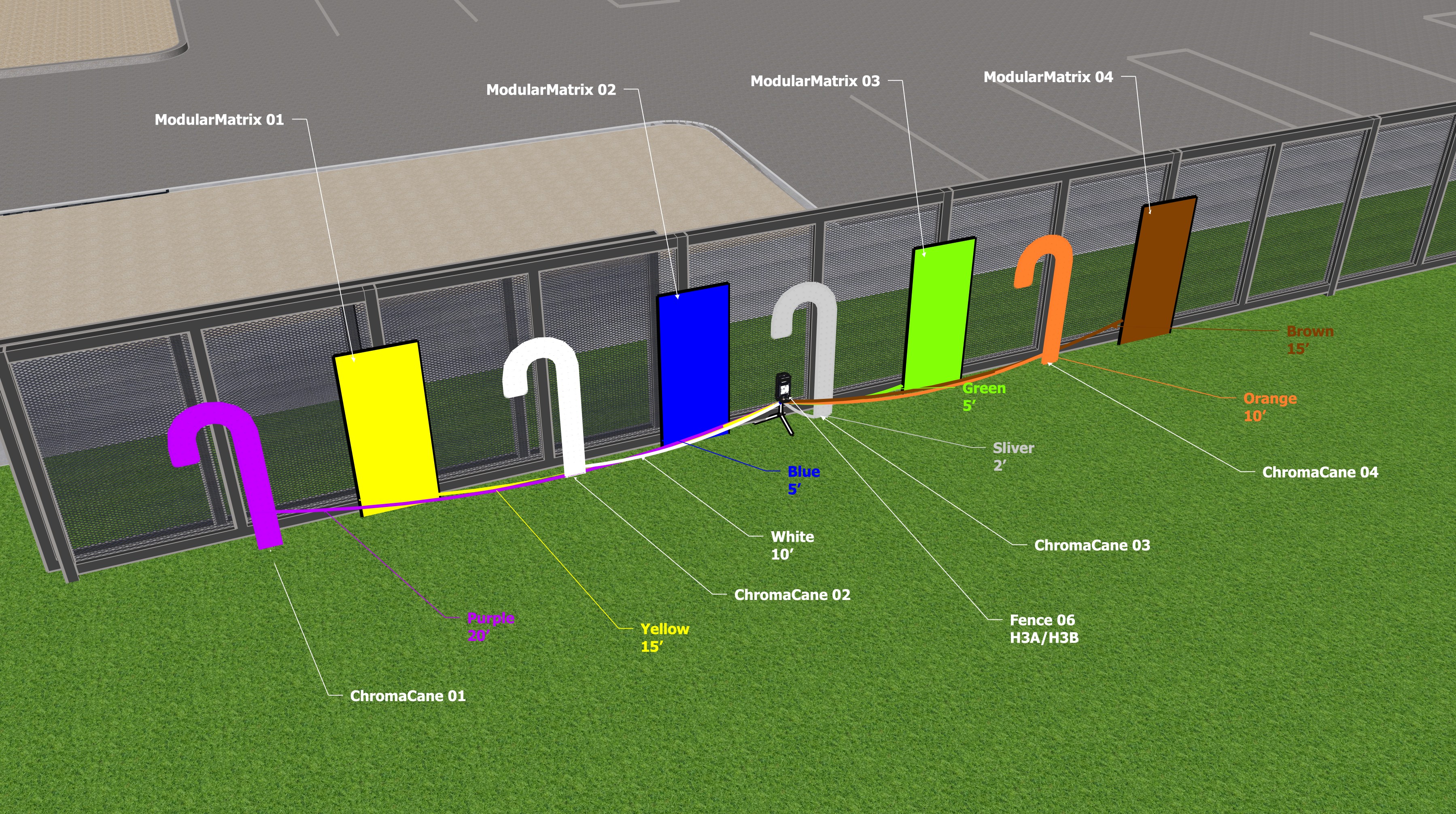 Setup Photos image 1 for controller H3A~H3B